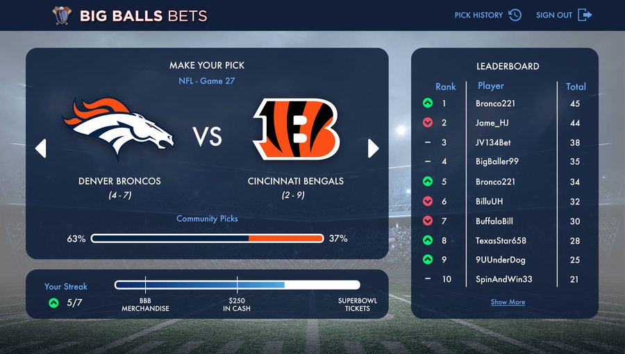 Big Balls Bets - Sports Betting - Times Six VA